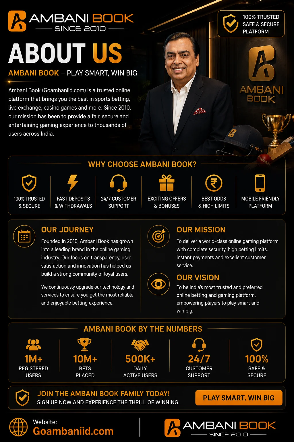About Us - Ambani Book