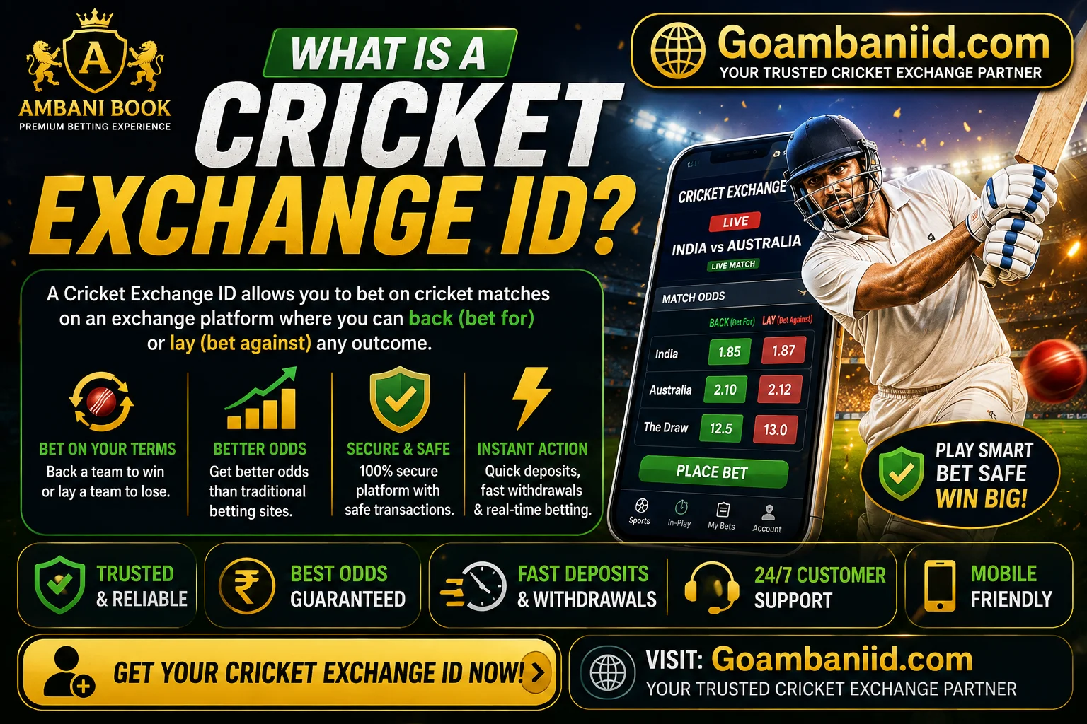 What is a Cricket Exchange ID